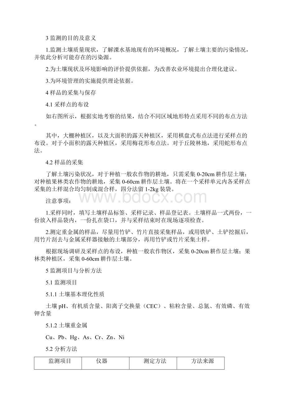 土壤环境监测方案Word格式.docx_第2页