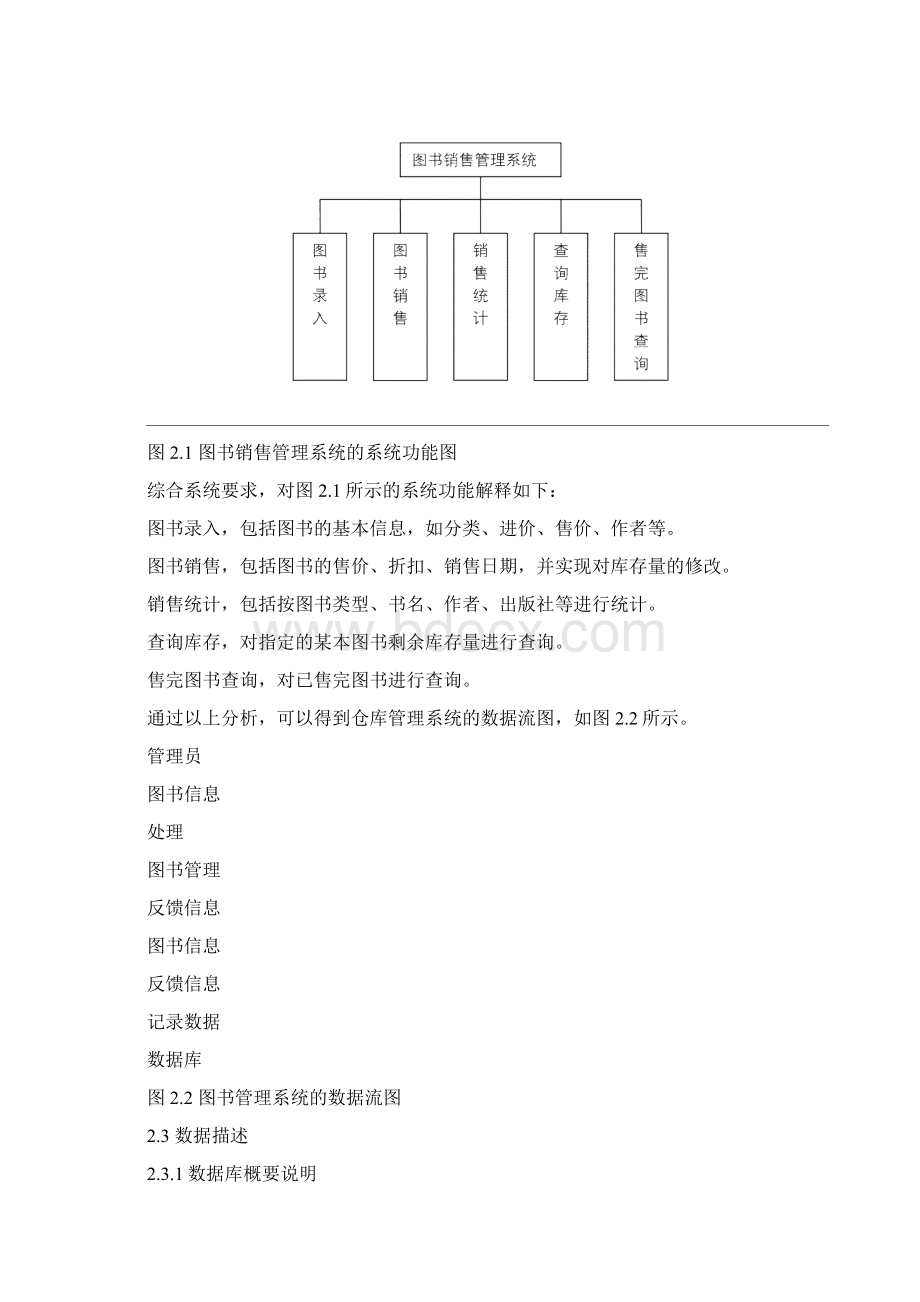 图书销售管理系统.docx_第2页