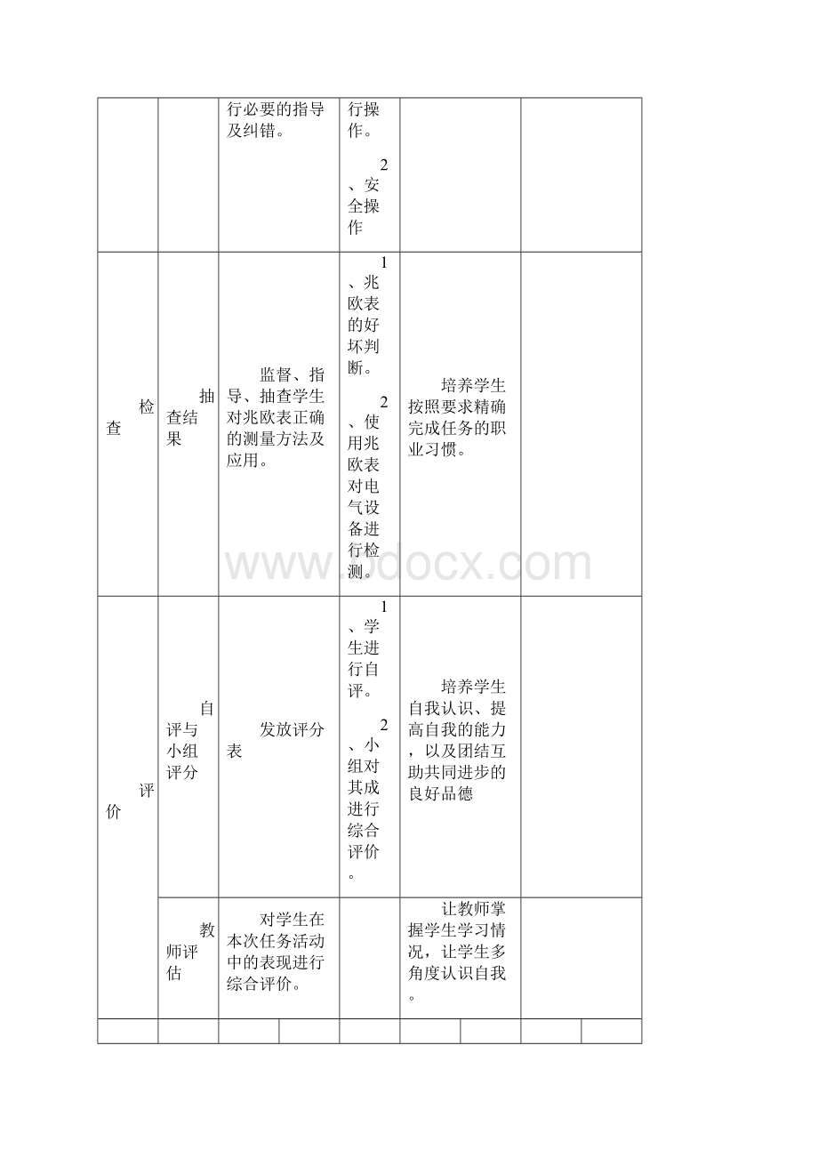 教学设计兆欧表的使用.docx_第3页