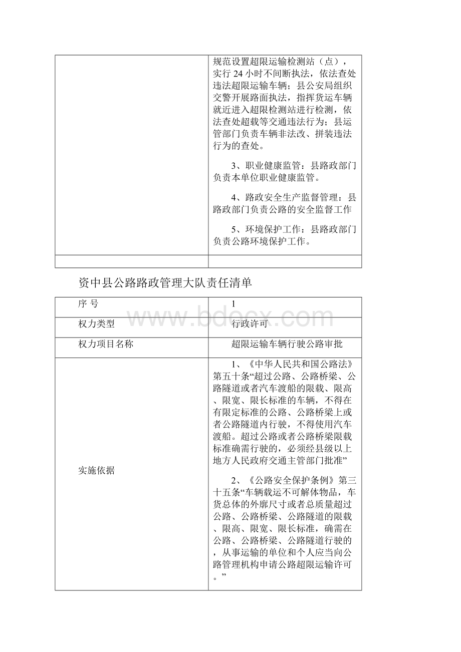 资中县公路路政管理大队行政权力责任清单Word格式文档下载.docx_第2页