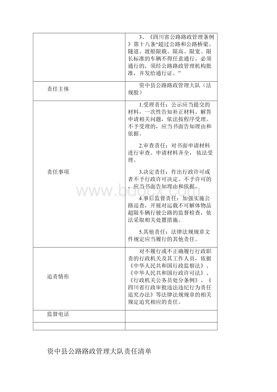 资中县公路路政管理大队行政权力责任清单Word格式文档下载.docx_第3页