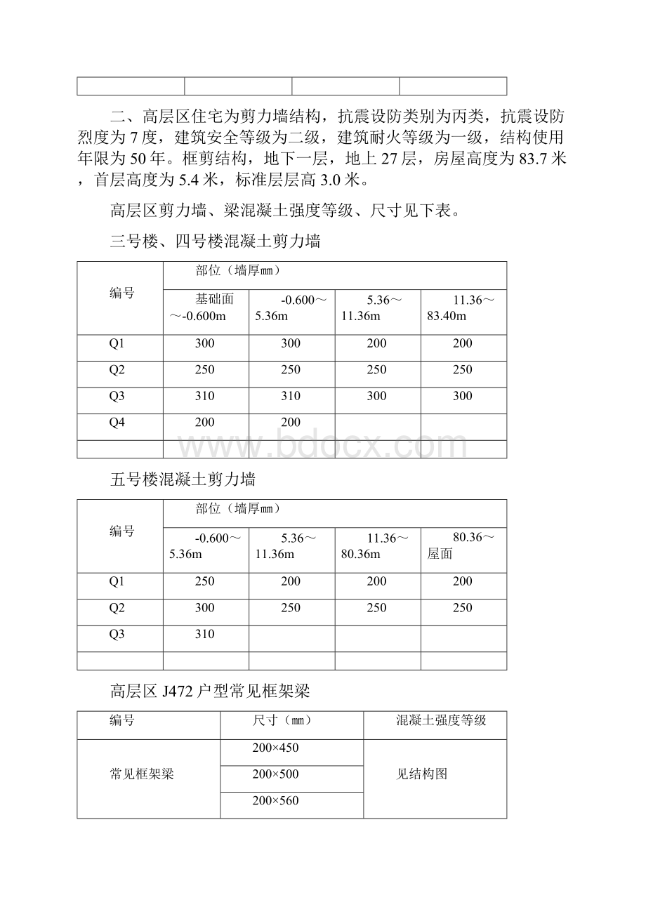 混凝土专项施工方案34184.docx_第3页