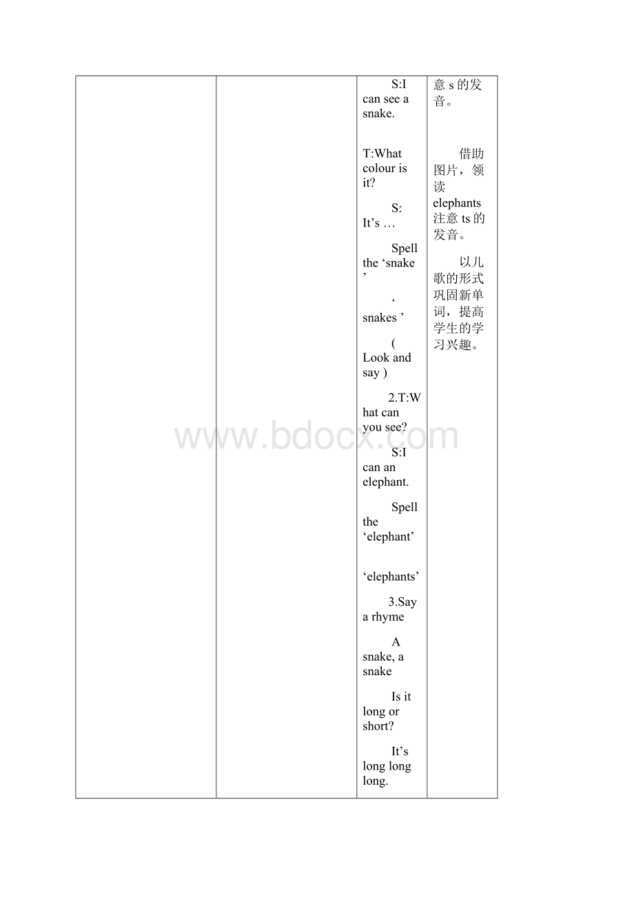 上海版新牛津英语2BM2U3教案Word格式文档下载.docx_第3页