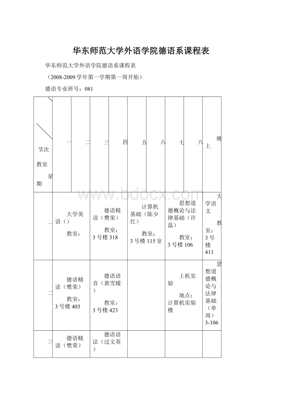 华东师范大学外语学院德语系课程表.docx