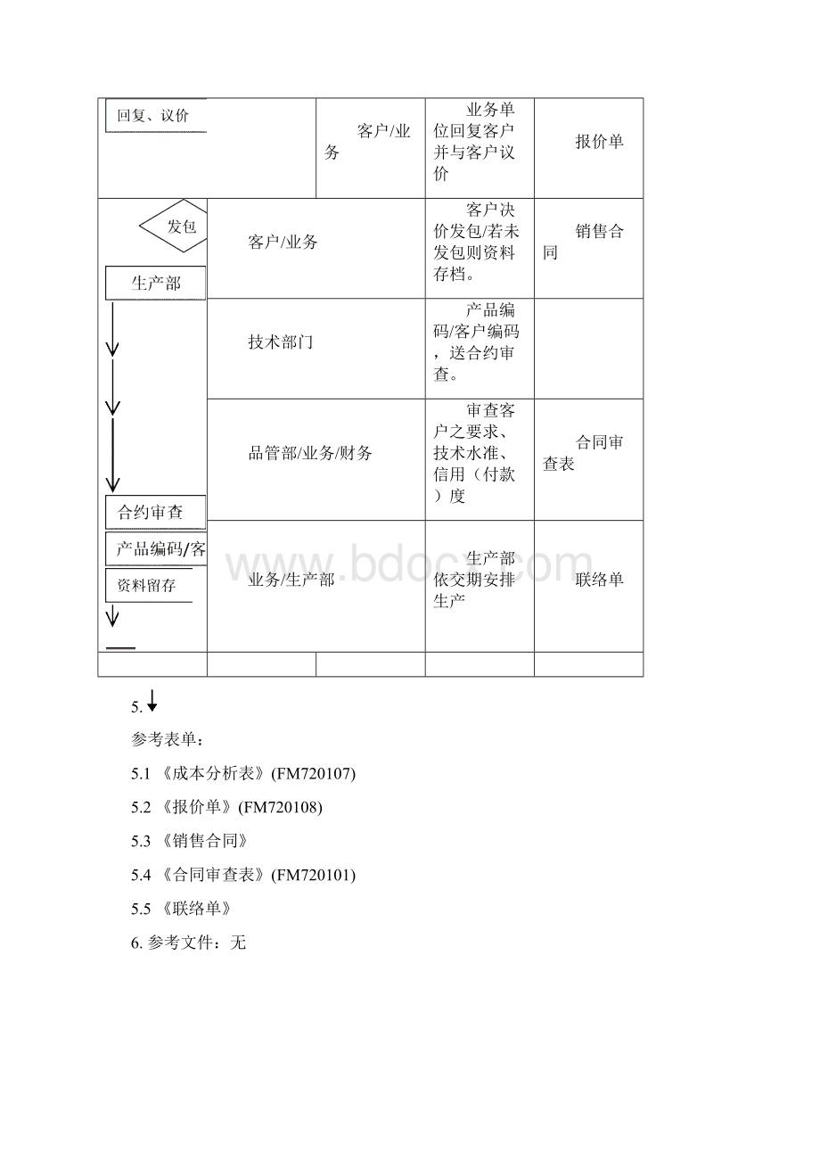 水泥制品ISO9000客户编码原则标准范本Word格式.docx_第2页