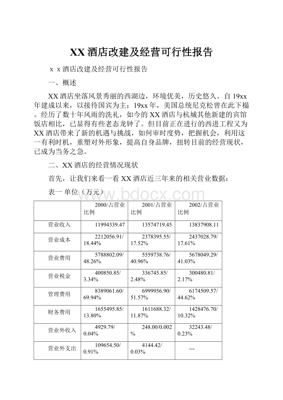 XX酒店改建及经营可行性报告.docx_第1页