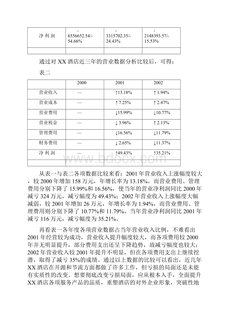 XX酒店改建及经营可行性报告.docx_第2页