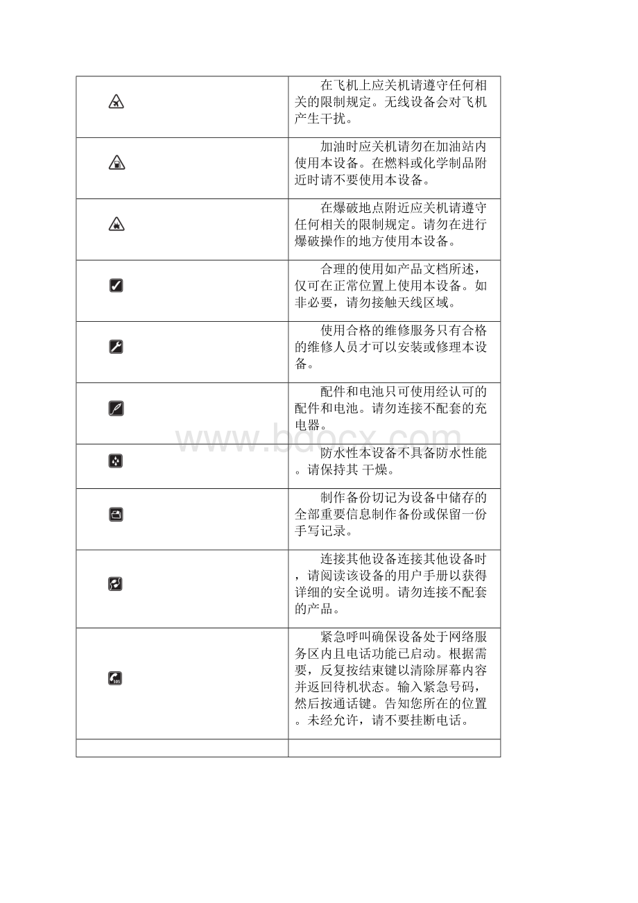 手机使用说明书.docx_第2页