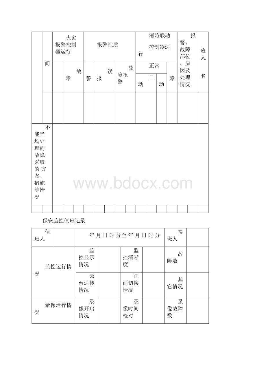 消防控制室值班记录制式表格.docx_第3页