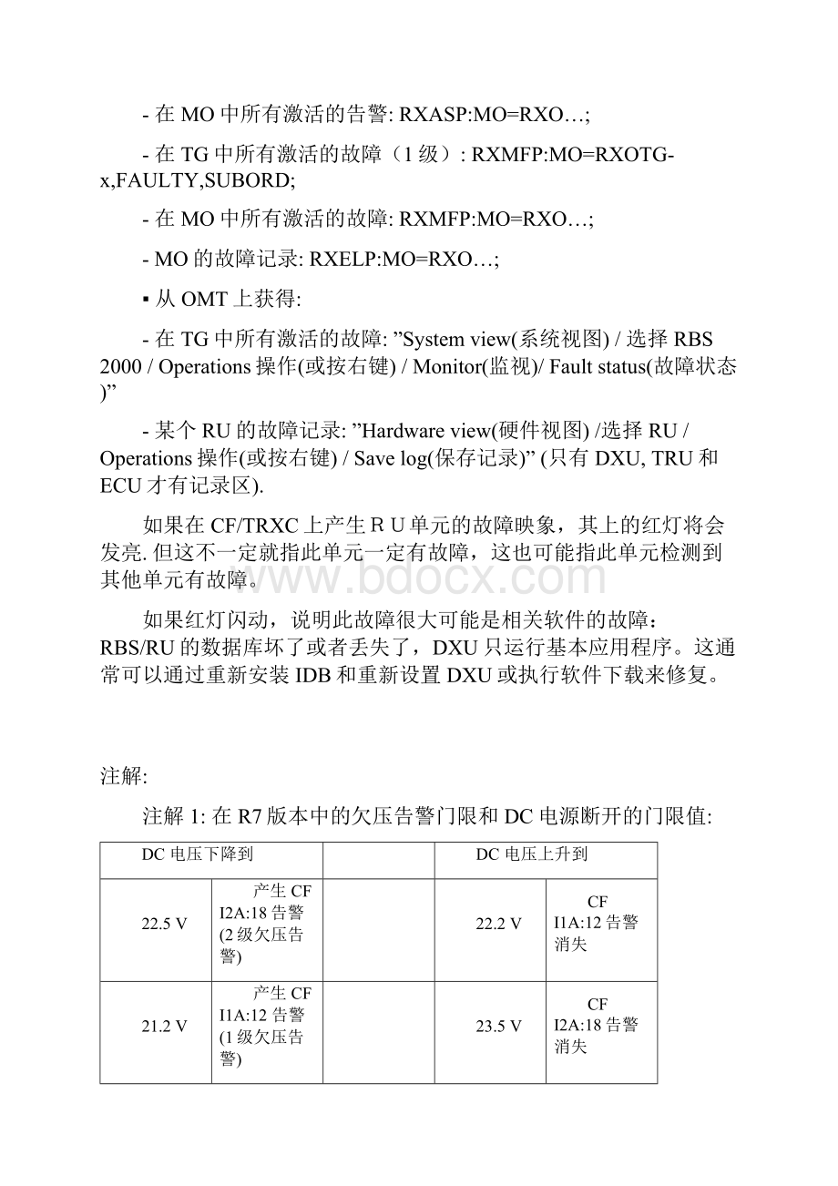 RBSALARMS告警Word文档格式.docx_第2页