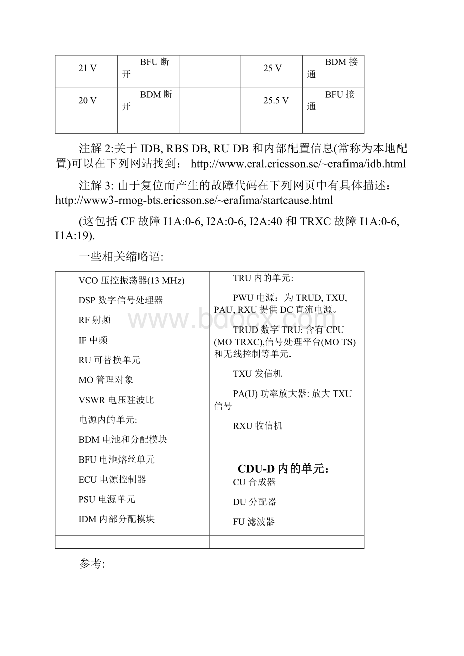 RBSALARMS告警Word文档格式.docx_第3页