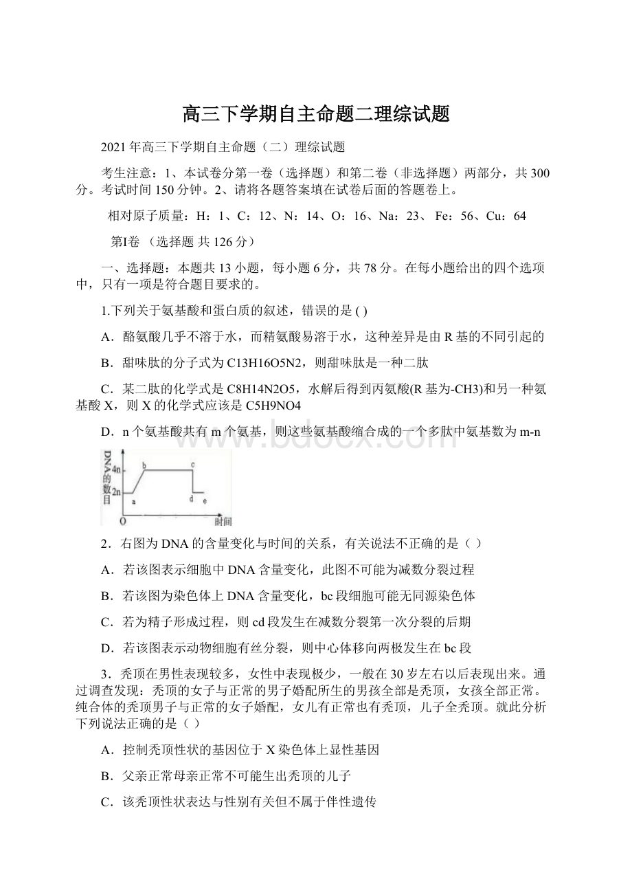 高三下学期自主命题二理综试题.docx_第1页