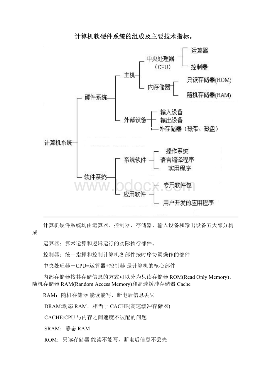 计算机等级考试二级MS Office基础知识Word下载.docx_第3页