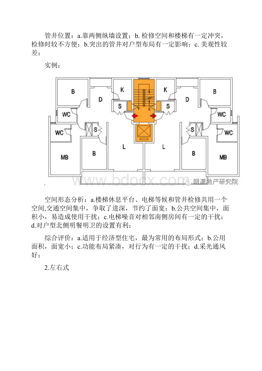 高层住宅中楼梯间+电梯的24种组合方式Word文档格式.docx_第2页