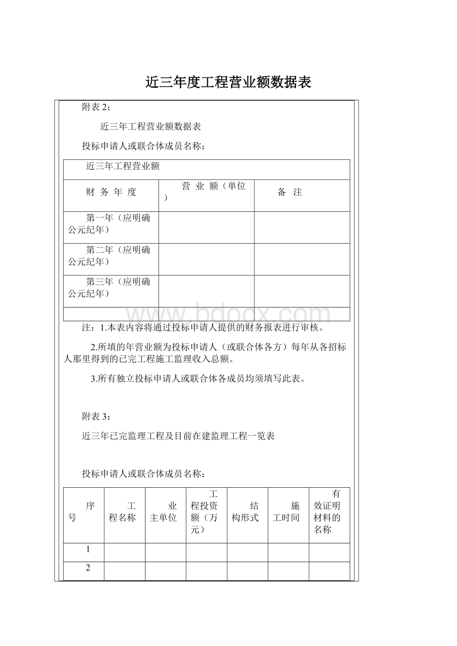 近三年度工程营业额数据表Word格式.docx