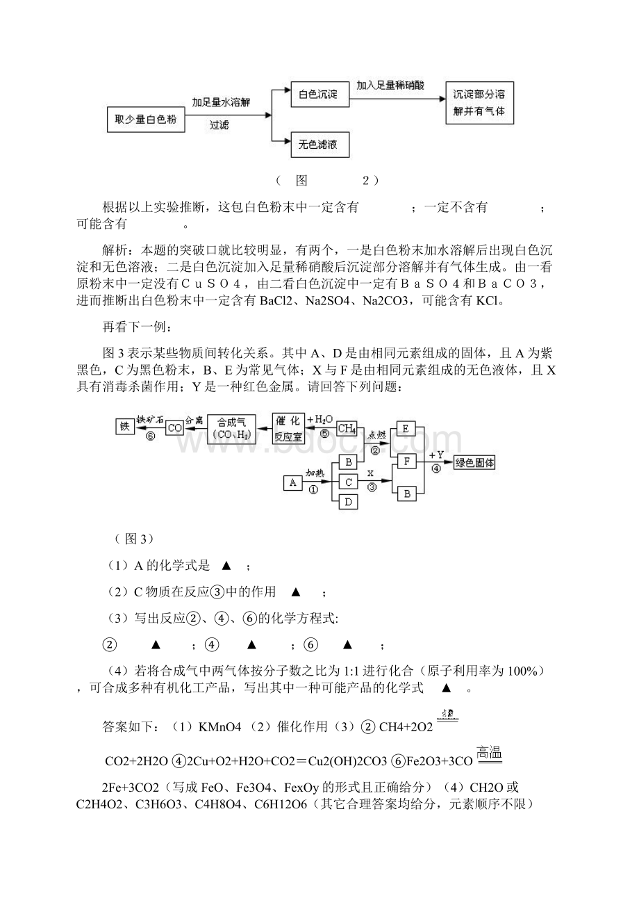 周至七中 席进论文Word格式文档下载.docx_第3页