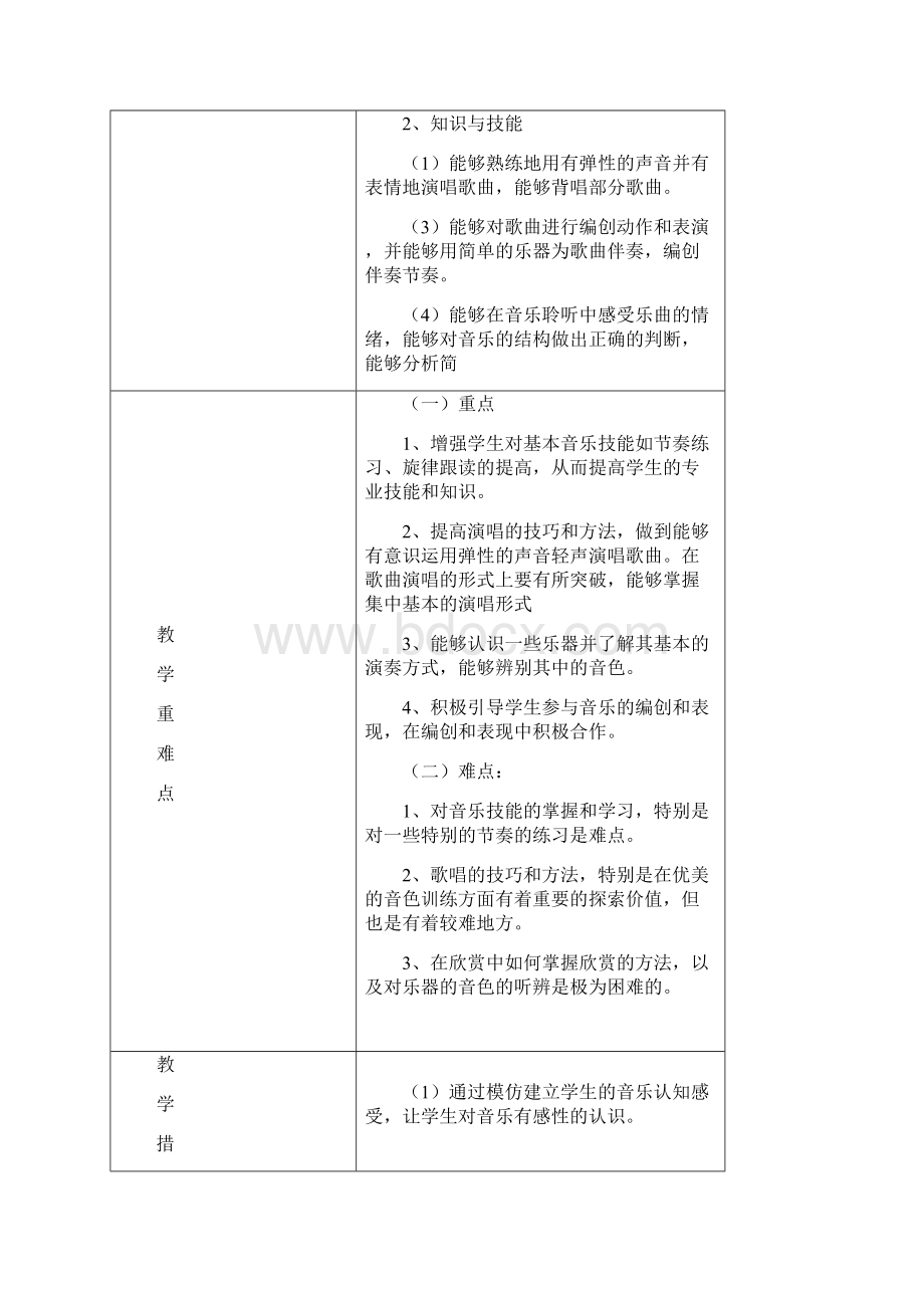 二年级音乐学科教学计划 单元教学计划 重难点 教具安排.docx_第2页