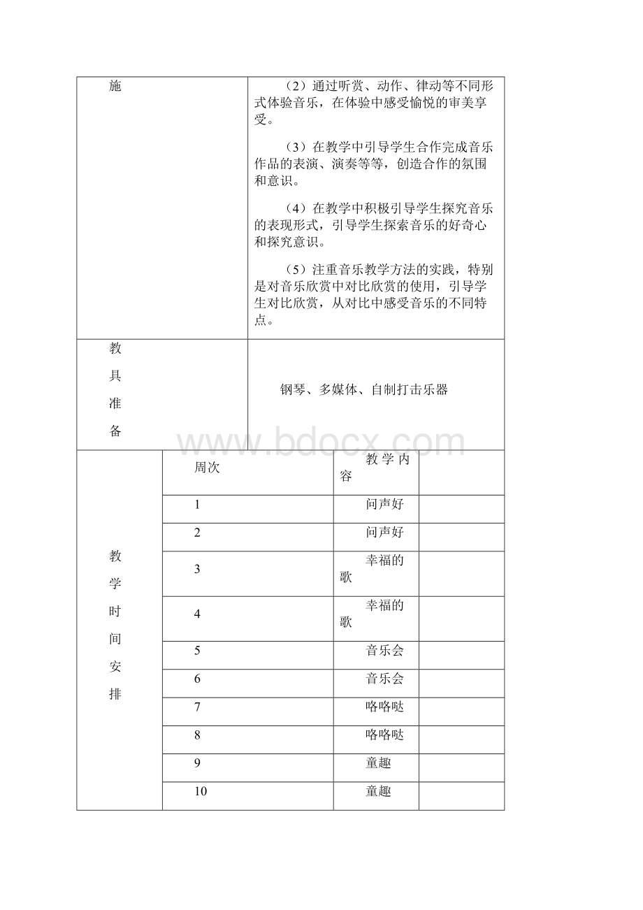 二年级音乐学科教学计划 单元教学计划 重难点 教具安排.docx_第3页