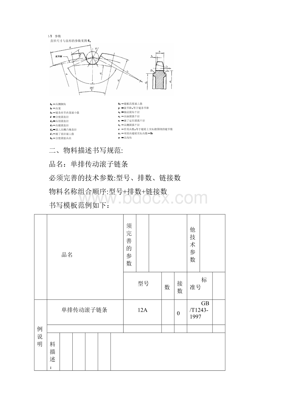 传动滚子链条规则书.docx_第2页