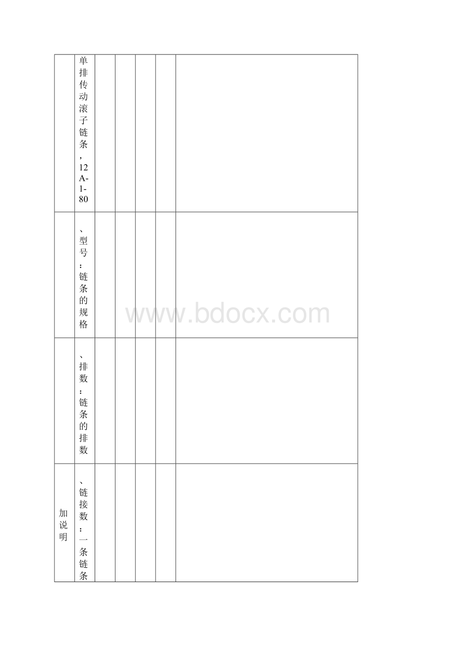 传动滚子链条规则书Word格式文档下载.docx_第3页