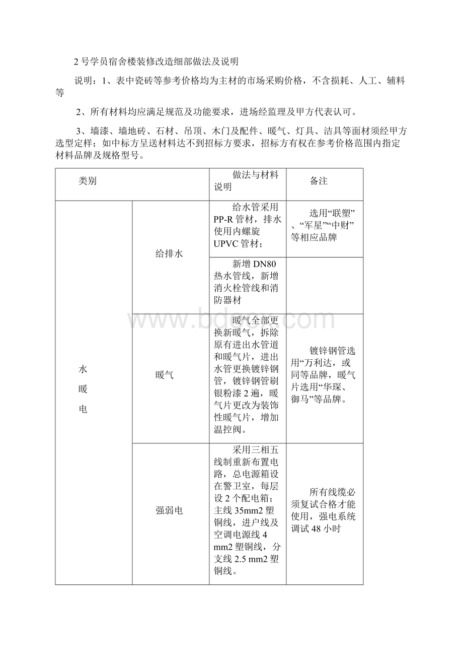 楼改造招标方案.docx_第3页