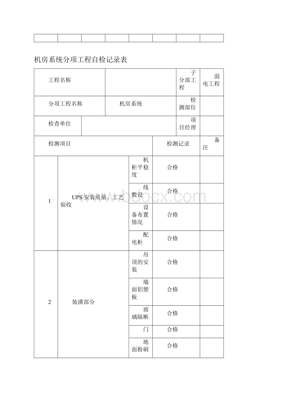 弱电系统自检记录检查表样本.docx_第3页