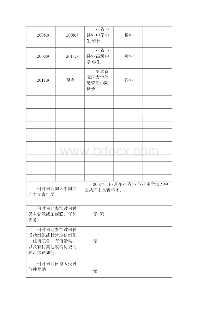 入党志愿书填写范文.docx_第3页