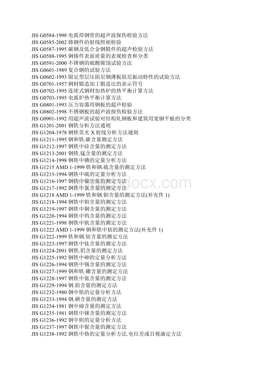 JIS G 钢铁Word文件下载.docx_第2页