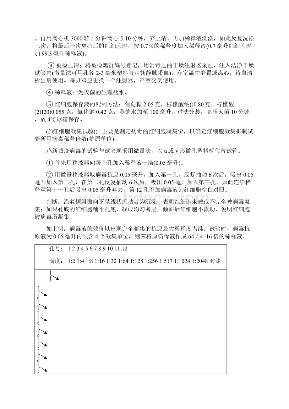 实验一鸡新城疫血凝HA和血凝抑制HI抗体水平测定法讲解.docx_第2页