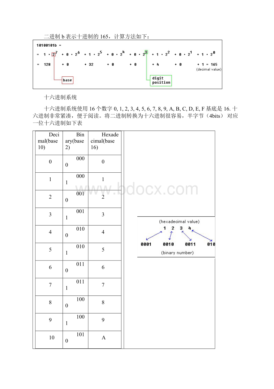 Emu8086使用指南.docx_第3页