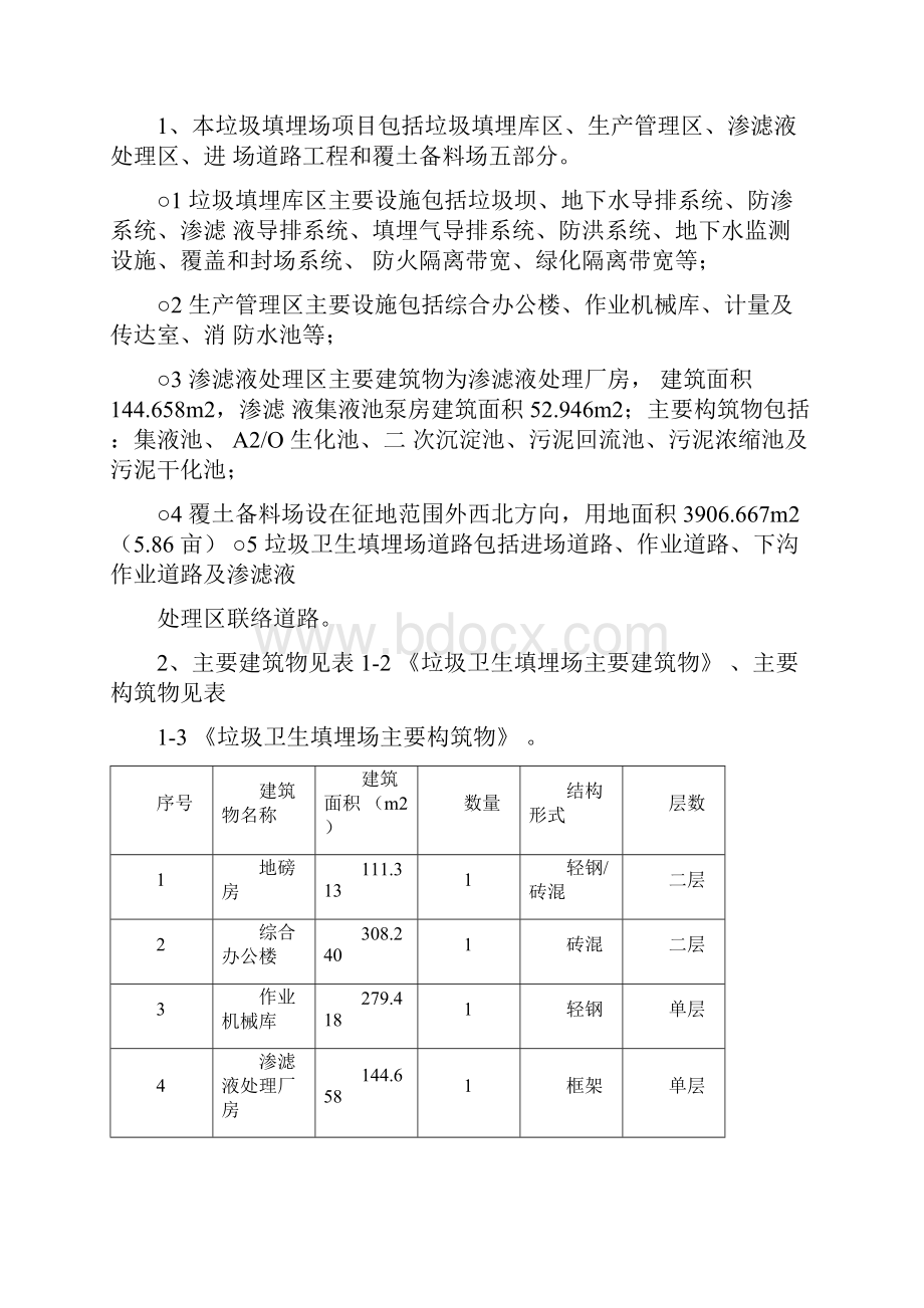 垃圾填埋场施工及运行管理实施计划方案Word文档下载推荐.docx_第2页