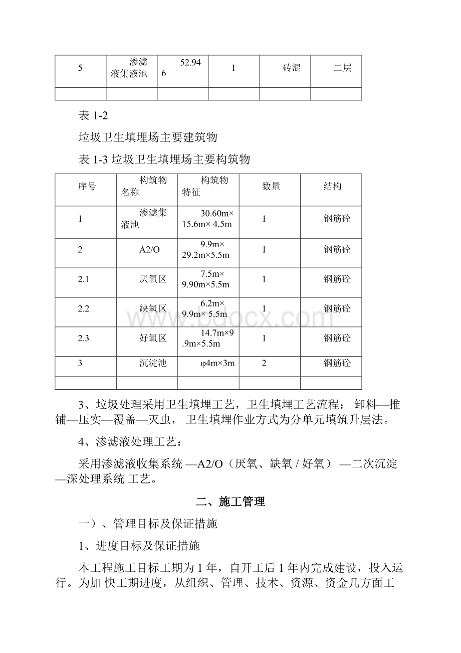 垃圾填埋场施工及运行管理实施计划方案Word文档下载推荐.docx_第3页