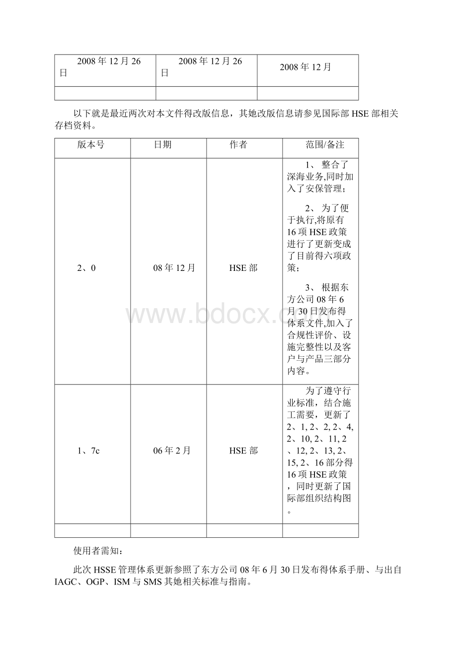 HSSE管理体系手册0版Word文件下载.docx_第2页