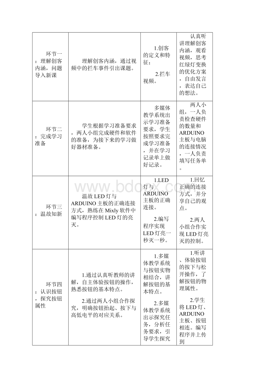 初中信息技术ARDUINO电子设计与制作好用的按钮教学设计学情分析教材分析课后反思.docx_第2页