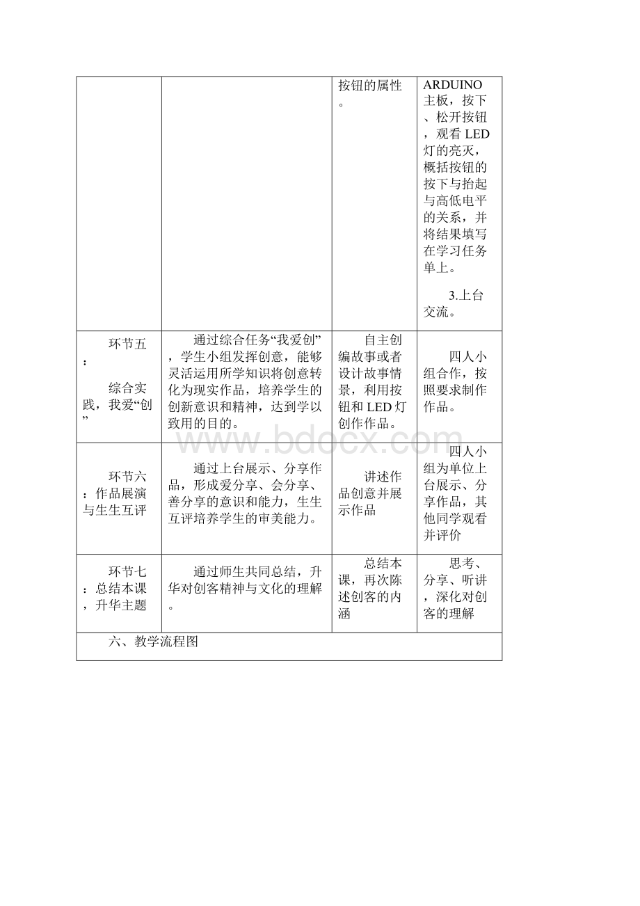 初中信息技术ARDUINO电子设计与制作好用的按钮教学设计学情分析教材分析课后反思.docx_第3页