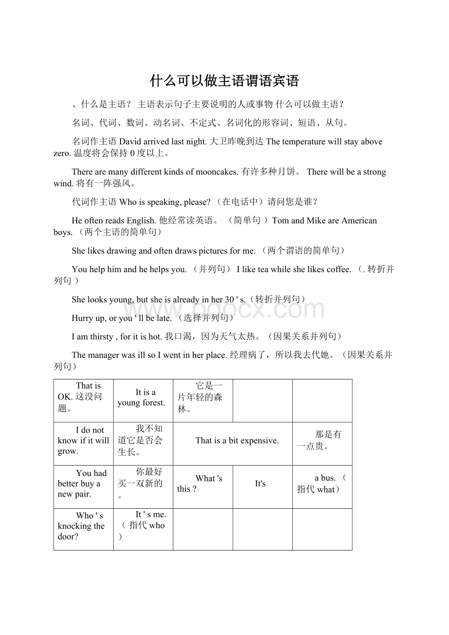 什么可以做主语谓语宾语Word格式文档下载.docx