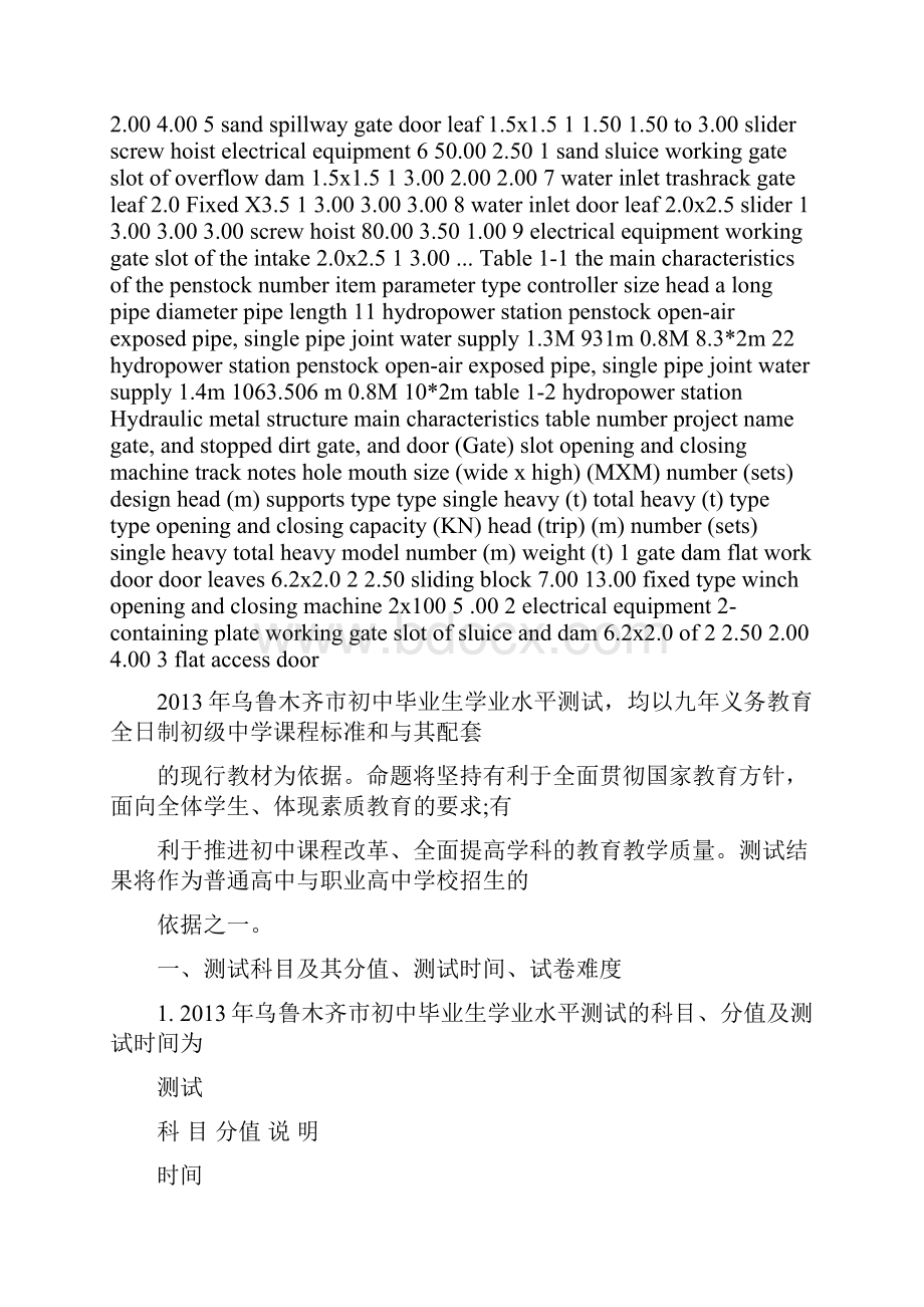 乌鲁木齐中考考试说明文档格式.docx_第2页