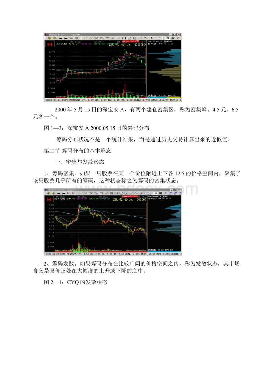 筹码分布终结版Word文件下载.docx_第2页