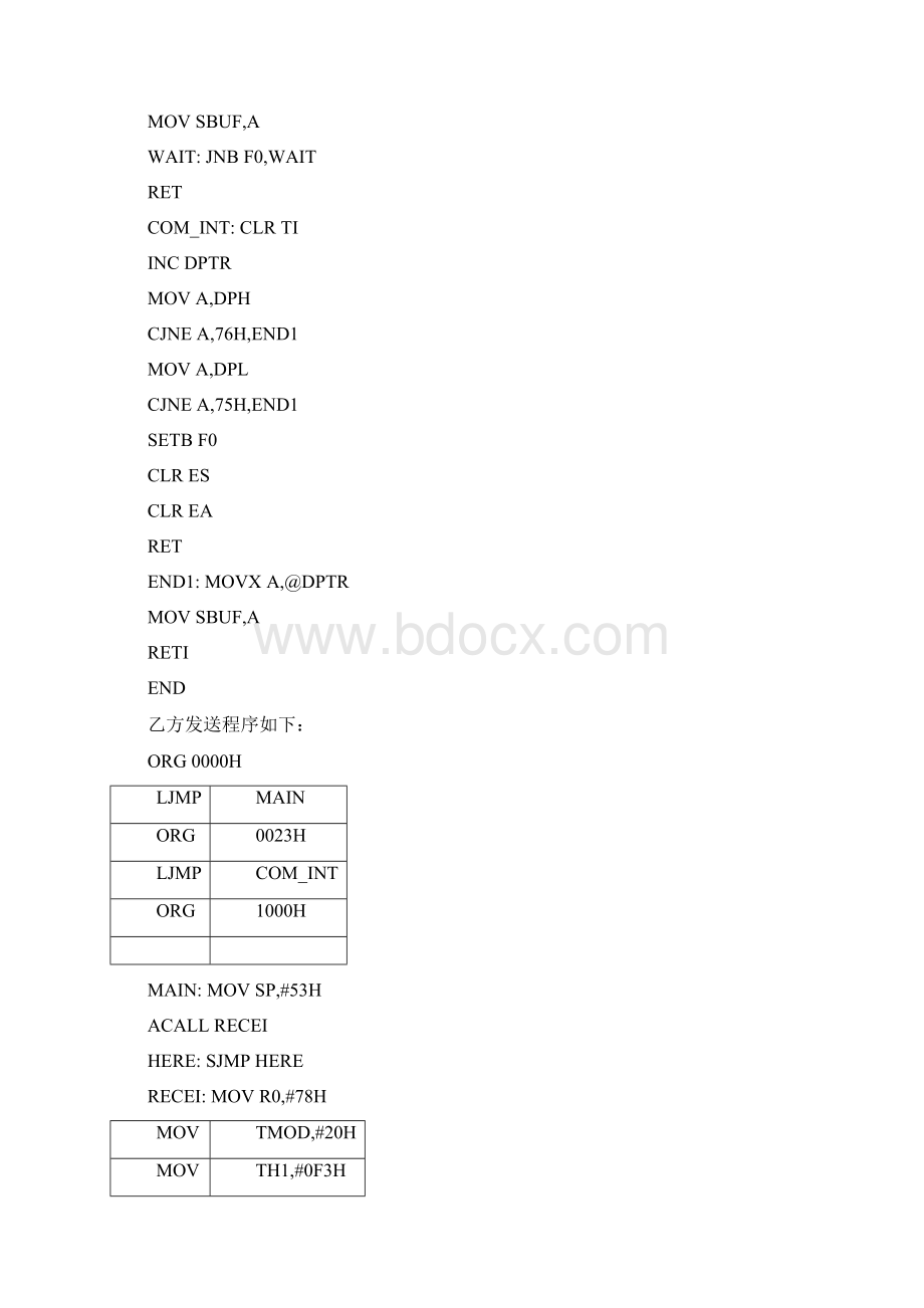 串行通信实验报告.docx_第3页