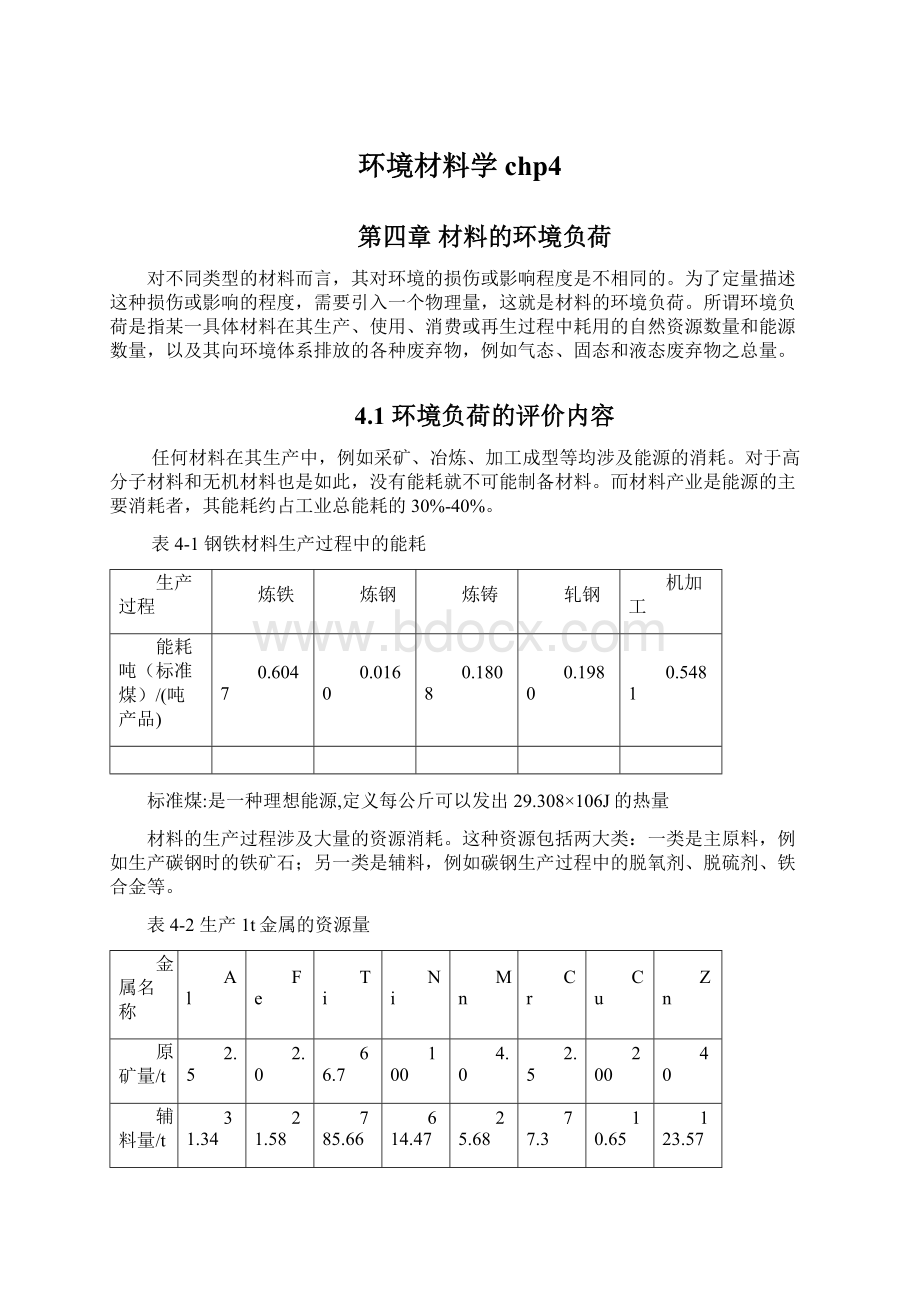 环境材料学chp4.docx_第1页