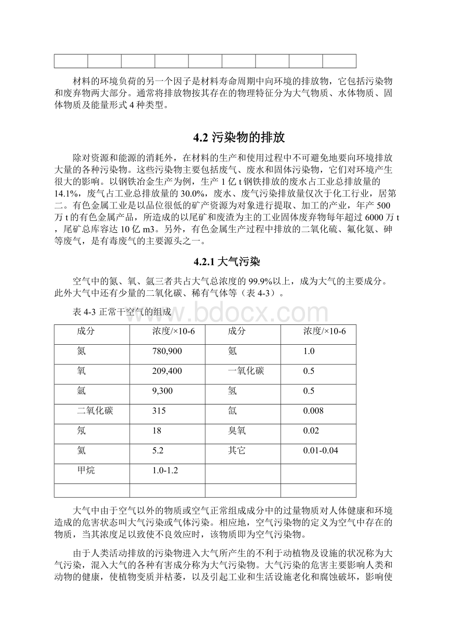 环境材料学chp4.docx_第2页