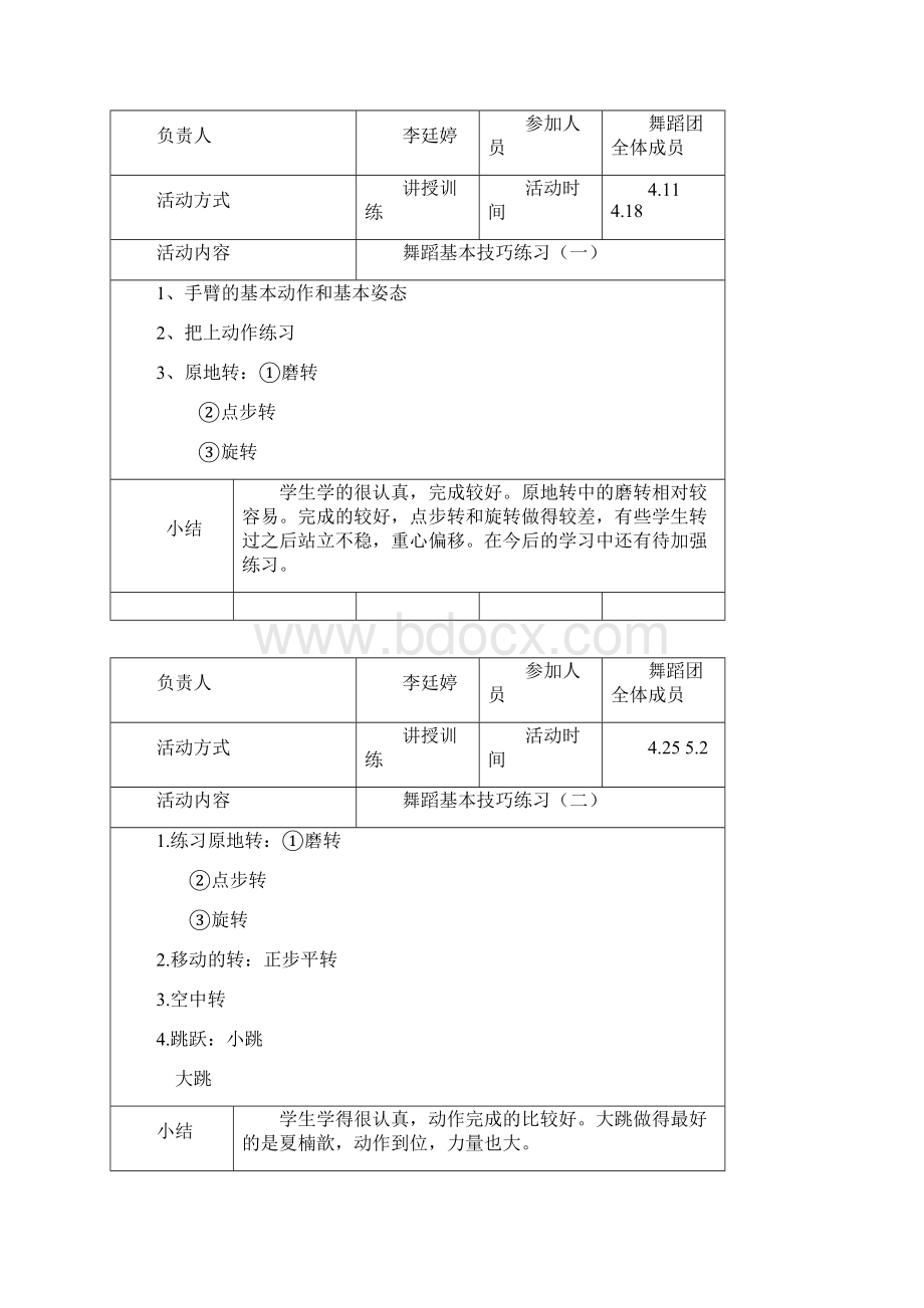 少年宫舞蹈兴趣小组活动文本记录.docx_第3页