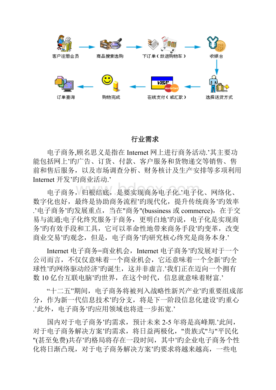 企业B2C电商在线商城平台建设运营项目解决方案.docx_第3页