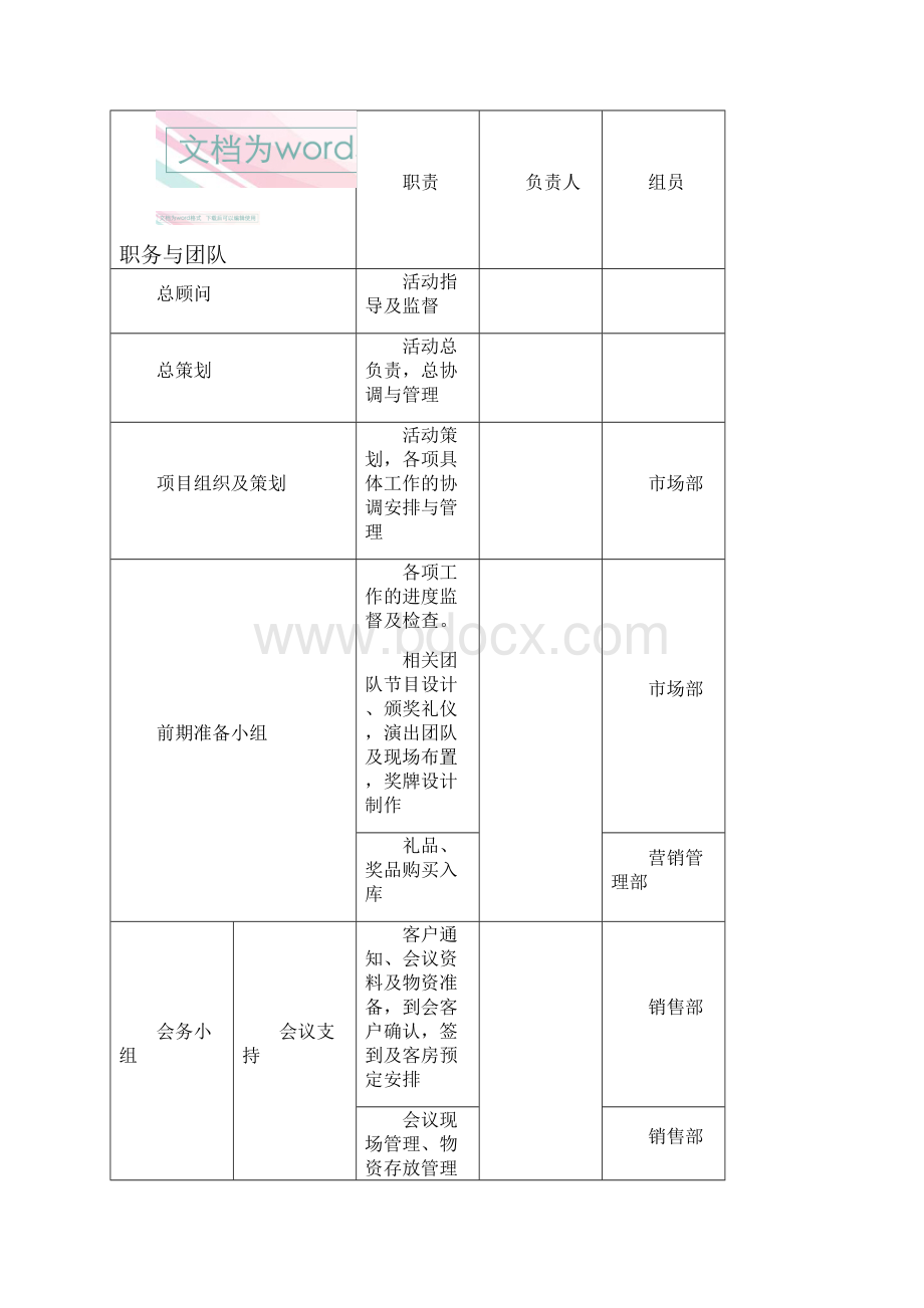 建材品牌厂家代理经销商客户答谢会暨年会活动策划方案Word文件下载.docx_第3页