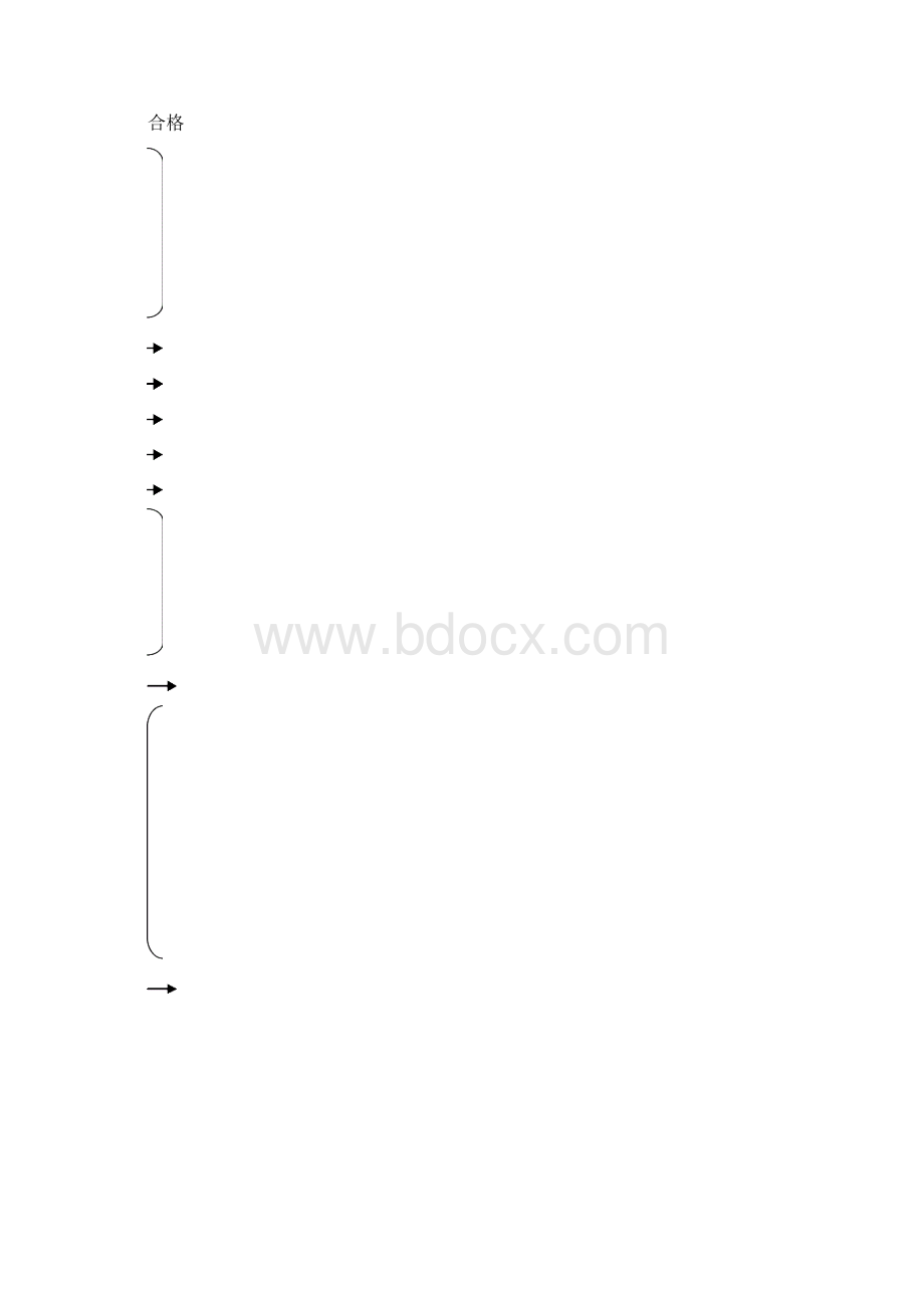 S100掘进机检修工艺Word文档格式.docx_第3页