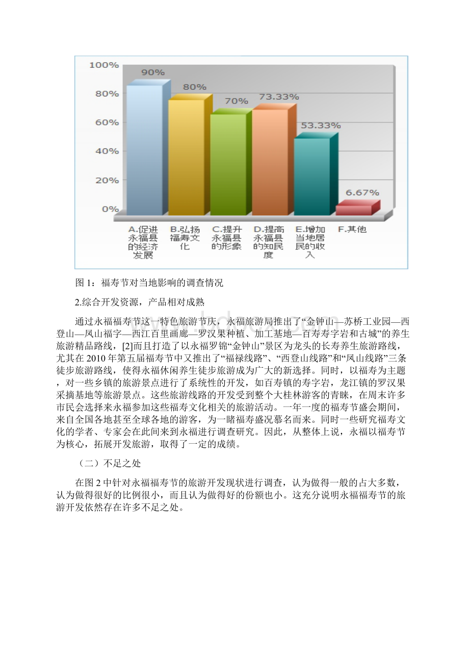 浅析永福福寿节的旅游开发.docx_第3页