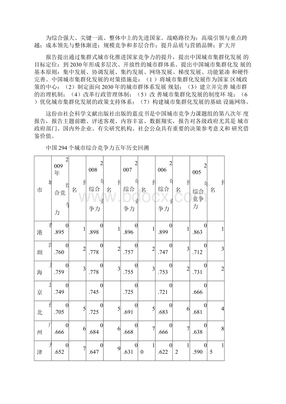 中国城市综合实力排行榜.docx_第3页