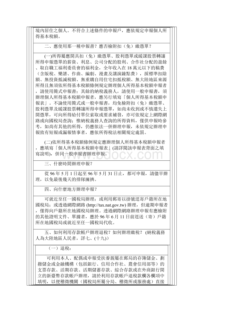 95年度综合所得税结算申报书说明.docx_第2页