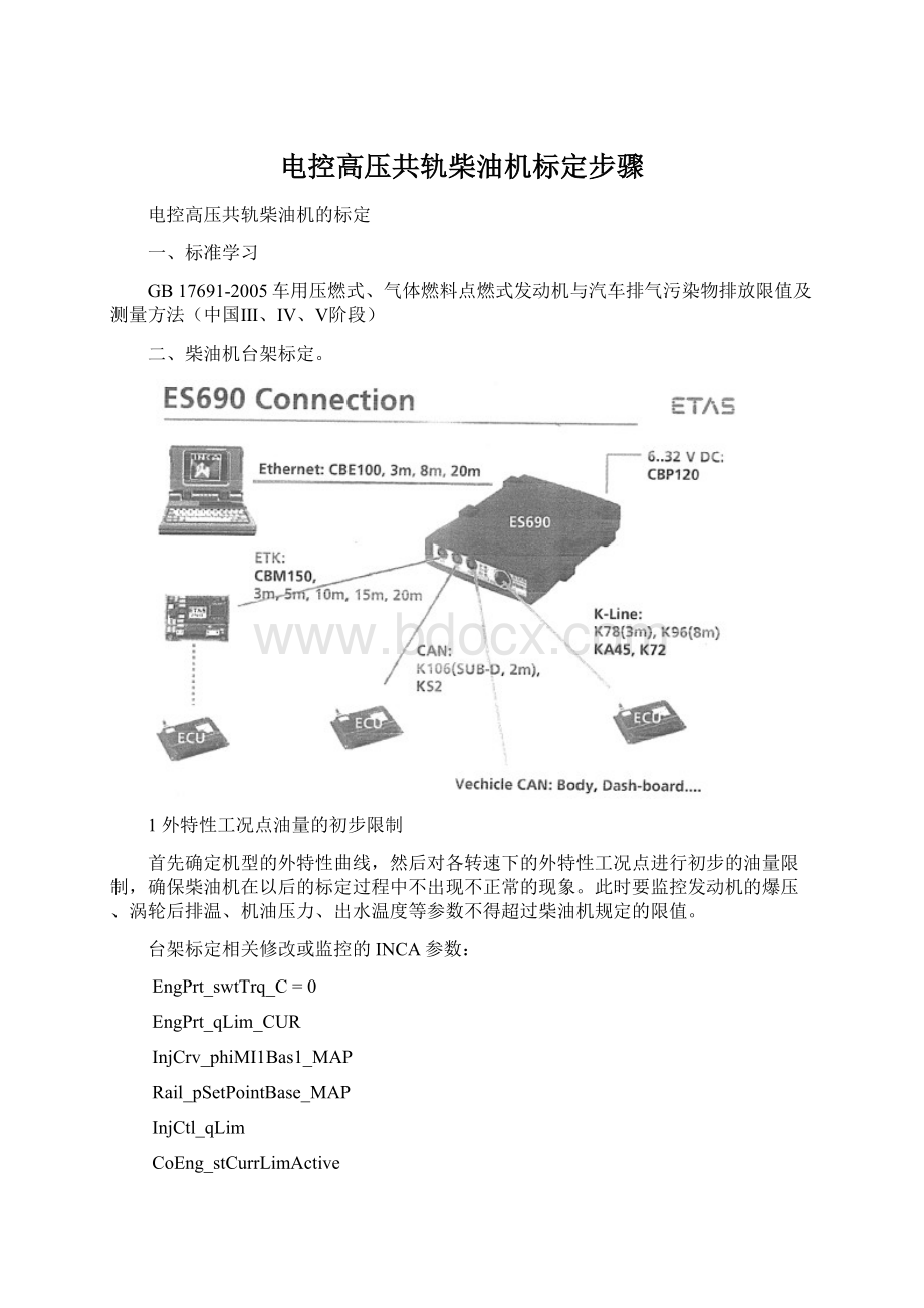 电控高压共轨柴油机标定步骤.docx