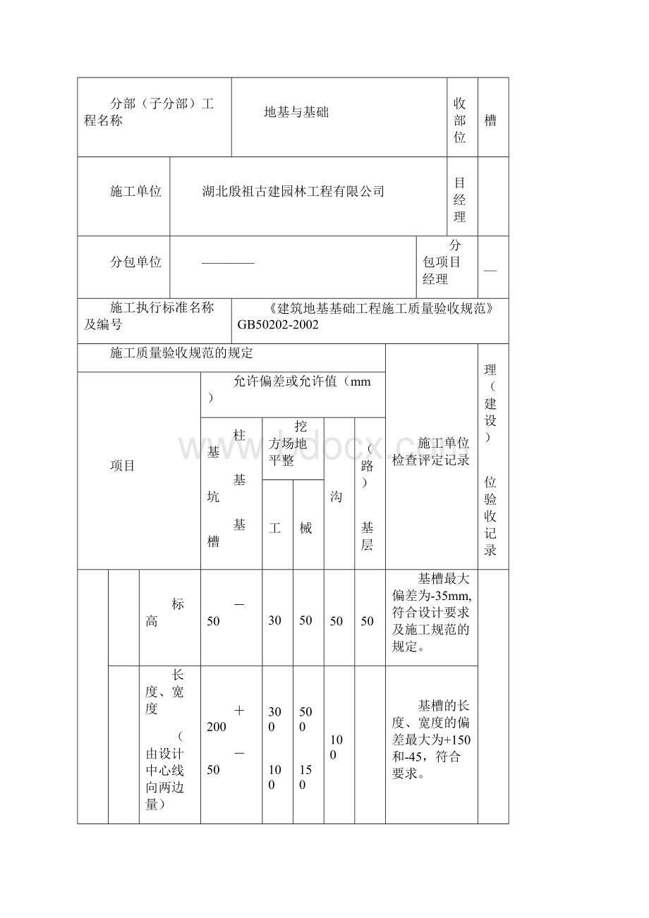 五星级公共厕所基础工序报验申请表Word文档格式.docx_第2页